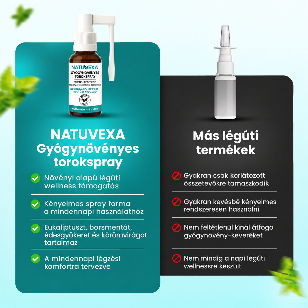 NATUVEXA – Tüdőtisztító spray
